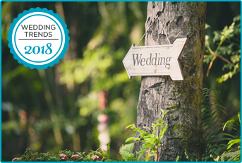 Wedding Insurance
