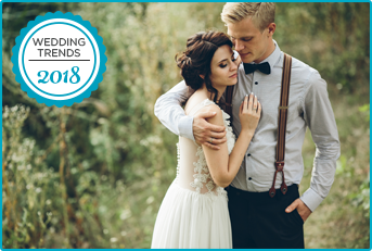 Wedding Insurance