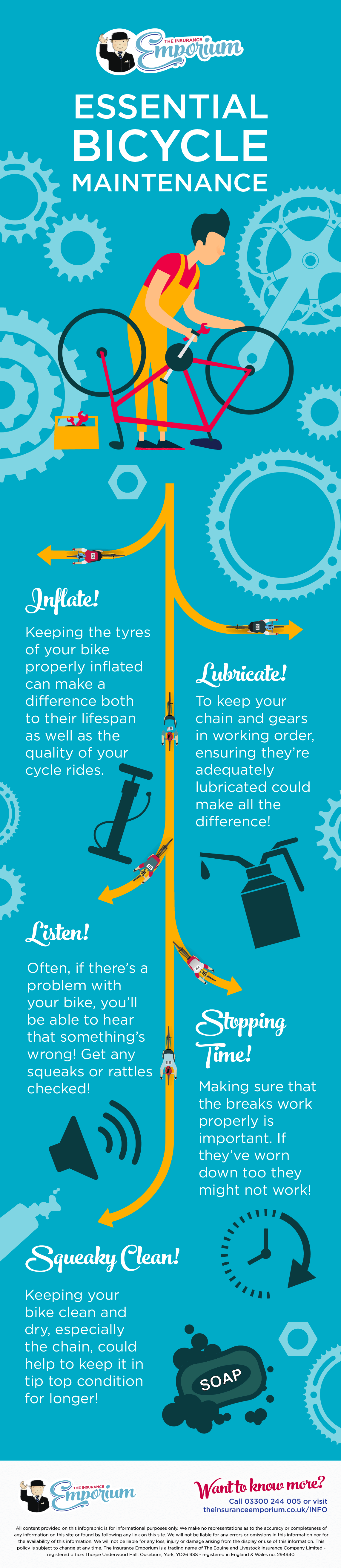 Essential Bike Maintenance