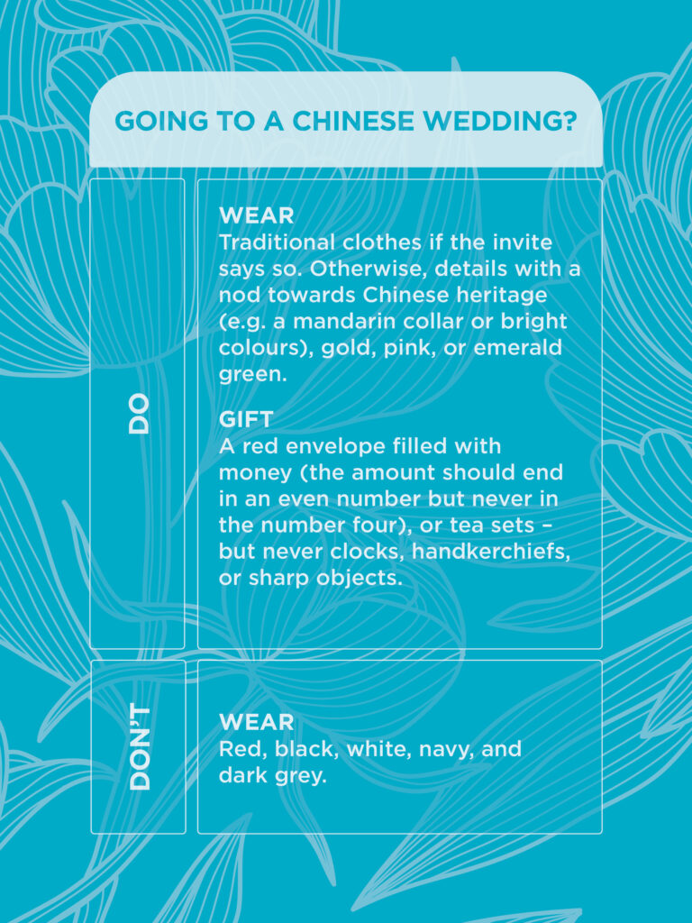 What To Wear To A Chinese Wedding